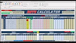 Fantasy Baseball Roto Calculator