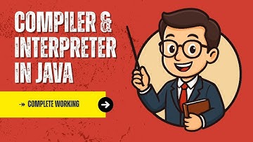 How Java Works | javac, JVM, Bytecode & Platform Independence