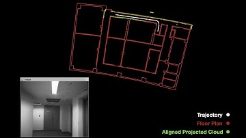 FP Loc: floor plan-assisted LiDAR localization (MPL@ICRA22, Supplementary  material)