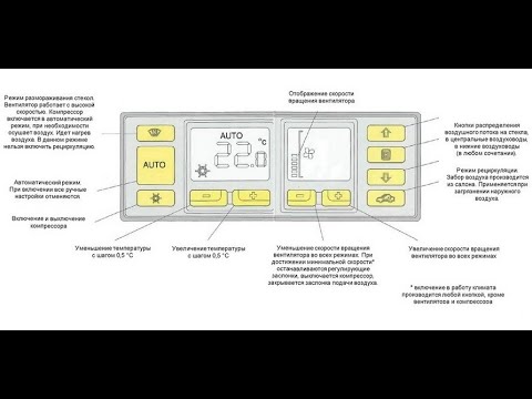 Бортовой компьютер Audi 100 (A6) C4