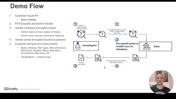 Duality Demo   Zero Footprint Investigations   Gov   ZFI
