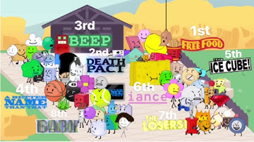 BFB Viewer Voting Episode 3 This Episode Is About Completing All BFB Challenges!