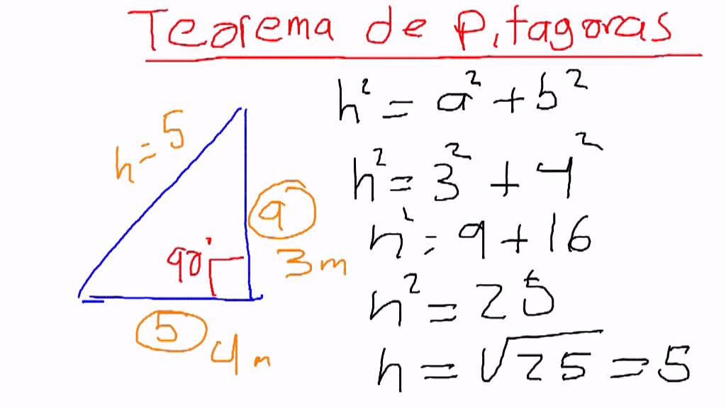 Teorema De Pitagoras Youtube