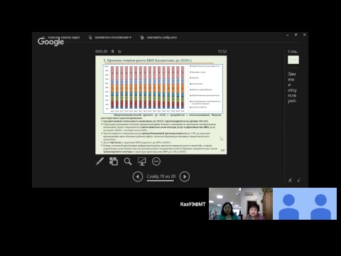 Актуальные вопросы экономических