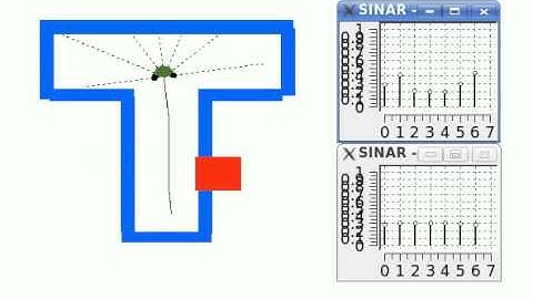 Delayed Response Tasks in Robot Control