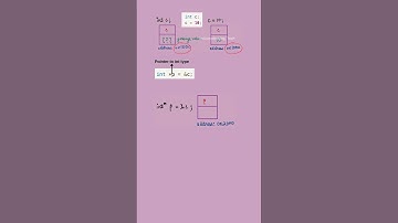 What Are Pointers in C++? (Explained in 60 Seconds!)  #shorts #programming