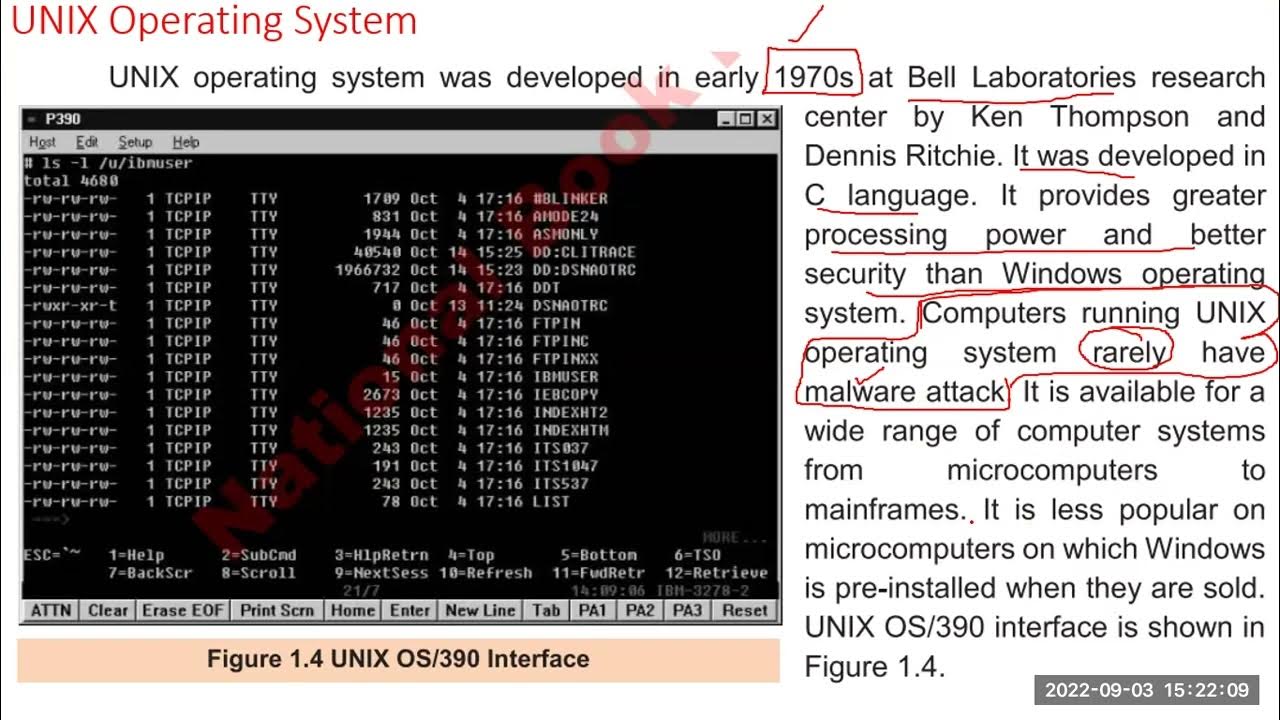 What is UNIX Operating System? Is UNIX Operating System Secure? - YouTube