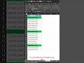 #Excel #WEEKDAY Function  #conditionalformatting  #DetermineWeekends  and Highlight Them #shorts
