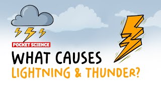 Thunder and Lightning Explained: Nature's Electric Show!