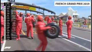 Formula 1, full race repayl 2019 French grand prix screenshot 1