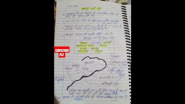 Brahmaputra Nadi tantra|| #ssc #education #upsc #sscgd #delhipolice #upscmotivation