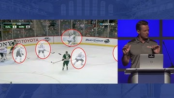 3 Types of NHL D Zone Coverage, with Glen Gulutzan   Google Chrome 2023 12 18 14 29 03