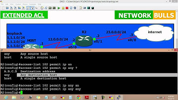 How to configure Extended ACL(Access Control List) on Cisco Routers- CCNA R&S