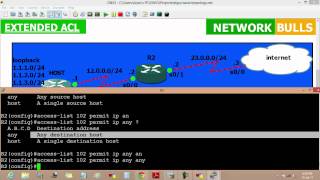 How to configure Extended ACL(Access Control List) on Cisco Routers- CCNA R&S