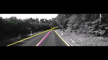 Straight/curved lane detection and Vanishing point extraction (ION-ITM-2017)