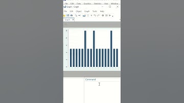 Bar Chart command  in STATA #Shorts