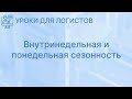 Внутринедельная и понедельная сезонность