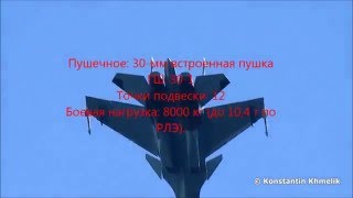 ВВС России Часть 2  (Истребительная авиация)