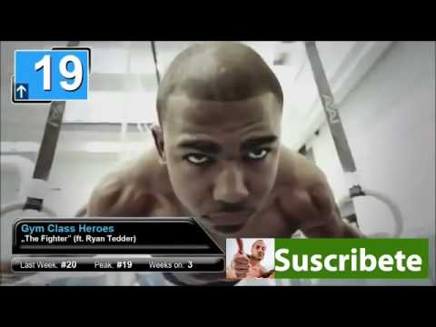 Tubidy MP3 | TOP 40 Songs