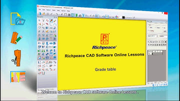 Richpeace CAD Software Online Lessons-Tip of the day-Grade Table (V10)