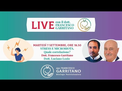 Video: Quale correlazione è considerata forte?