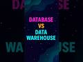👉 Database vs Data Warehouse — What’s the Difference?