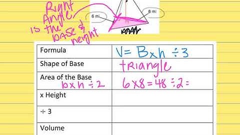 Volume of Pyramids