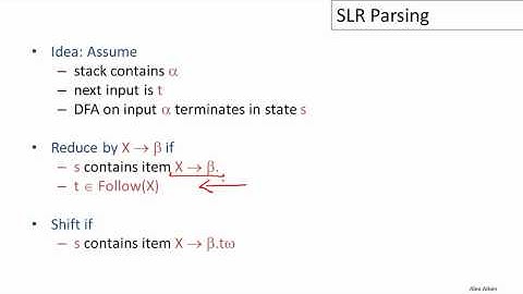 8   5   08 05 SLR Parsing 14m16s