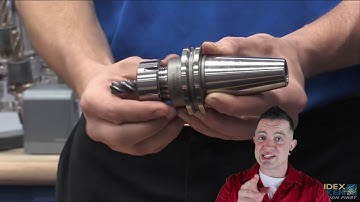 Lyndex Nikken Torque Wrench