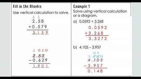Unit 5 Lesson 3 & 4 Summary Notes