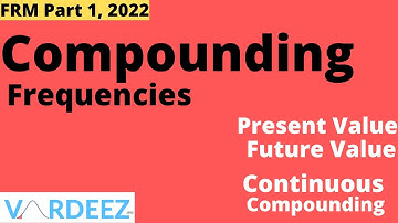 Compounding Concept | Interest Rates Chapter | FRM Part 1, 2022 | Present Value | Future Value |