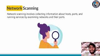 Network Scanning Explained | Nmap Tutorial | Sudo &amp; Root Privileges | Kali Linux Practical (Hindi)