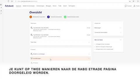 Rabo inloggen RBB NL