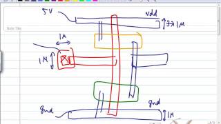 BackEnd VLSI Pad Frame Lecture Classroom L14