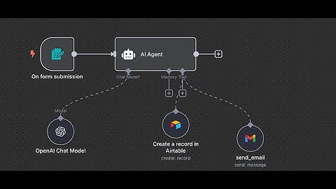 AI Agent Use case #1 - Process customer feedback using n8n platform