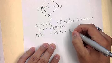 Euler Circuits and Paths