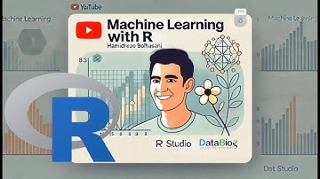 03- R Machine Learning 👨🏻‍💻 K-medoids Clustering 📊 Beginner