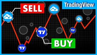 3 TradingView Indicators that Actually Work in BEAR Market by The VIX Guy 9,007 views 1 year ago 13 minutes, 45 seconds