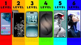 Every Smartphone Screen Refresh Rate Explained