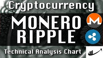 Jan-18 MONERO (XMR) : RIPPLE (XRP) Update CryptoCurrency Technical Analysis Chart