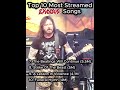 Top 10 Most Streamed Exodus Songs (Spotify) #exodus #shorts