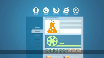 Open eClass: Creating Online Learning Experiences