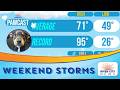 San Antonio Area Weather: Warm 80s Today, Weekend Storms | PAWCAST