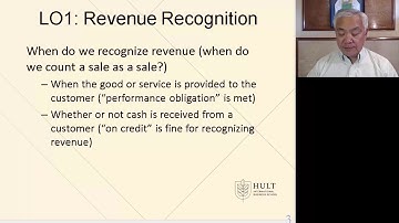 MIB Acctg Session 3   Video 1 (10 min) Mod 5 LO1- Revenue Recognition