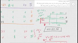 سؤال 1 موعد ب 2014 نموذج 581 806