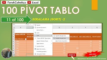 Excel Pivot Tablo - 11 of 100 - SIRALAMA (SORT) -2