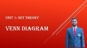Set Relationships with Venn Diagrams: A Visual Guide