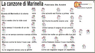 Video thumbnail of "La canzone di Marinella per ukulele"