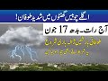 Non stop Rains Gust wind thunderstorms long pre-monsoon is coming All cities' names | Weather Update