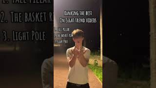 Ranking Best On - Sight Kanye West Trends